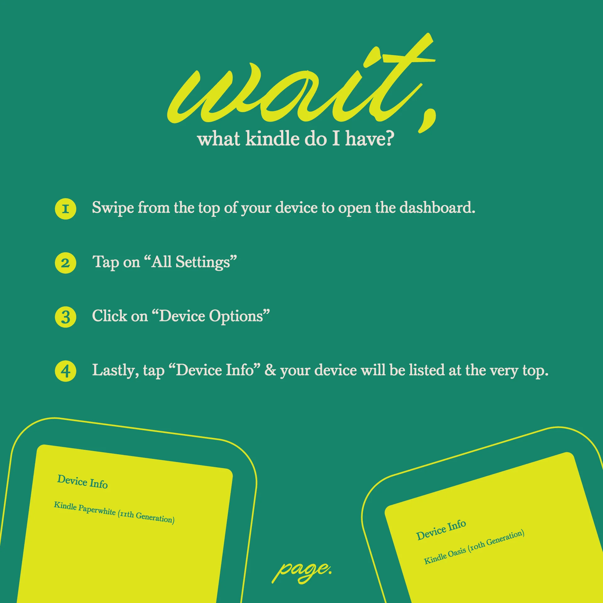 Spring Fling • Kindle Case - Image 3